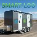 Venture Profile Smart water recycling system image of IMG WA